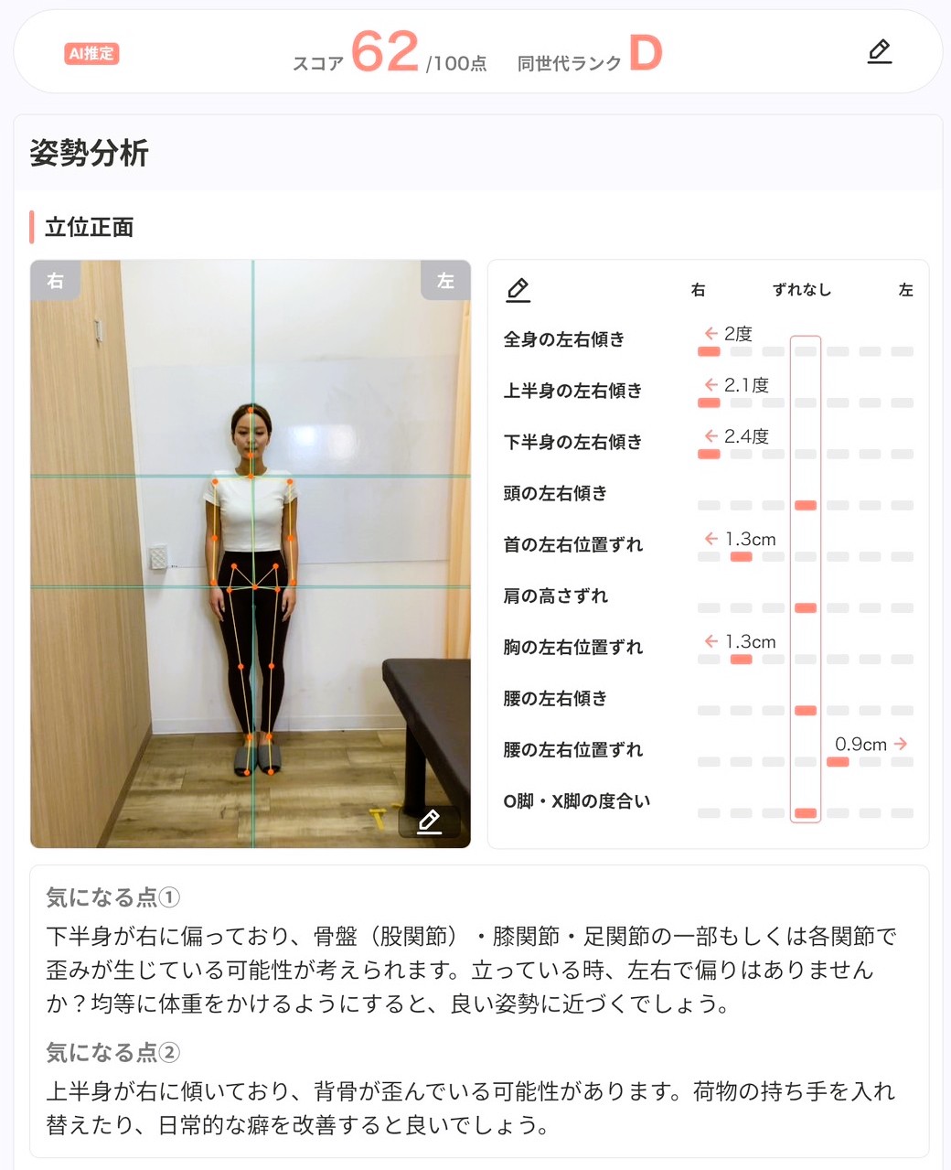 AI姿勢分析